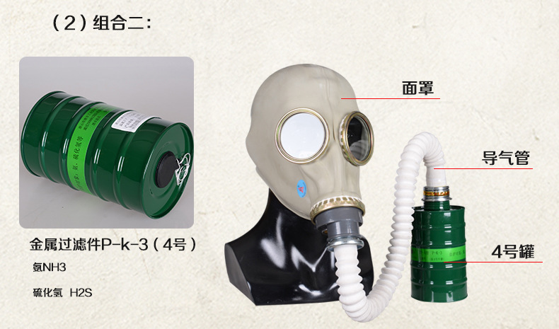 半面式长管呼吸硅胶防毒面具 甲醛异味化学气体防护 消防化工面罩(图5)